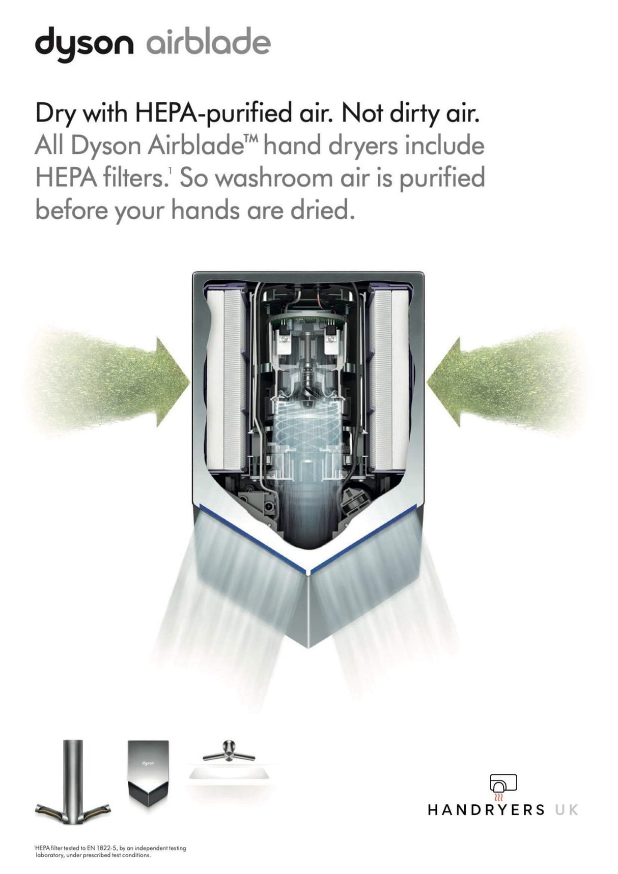 Dyson Airblade V HU02 Hand Dryer - Hand Dryers UK™